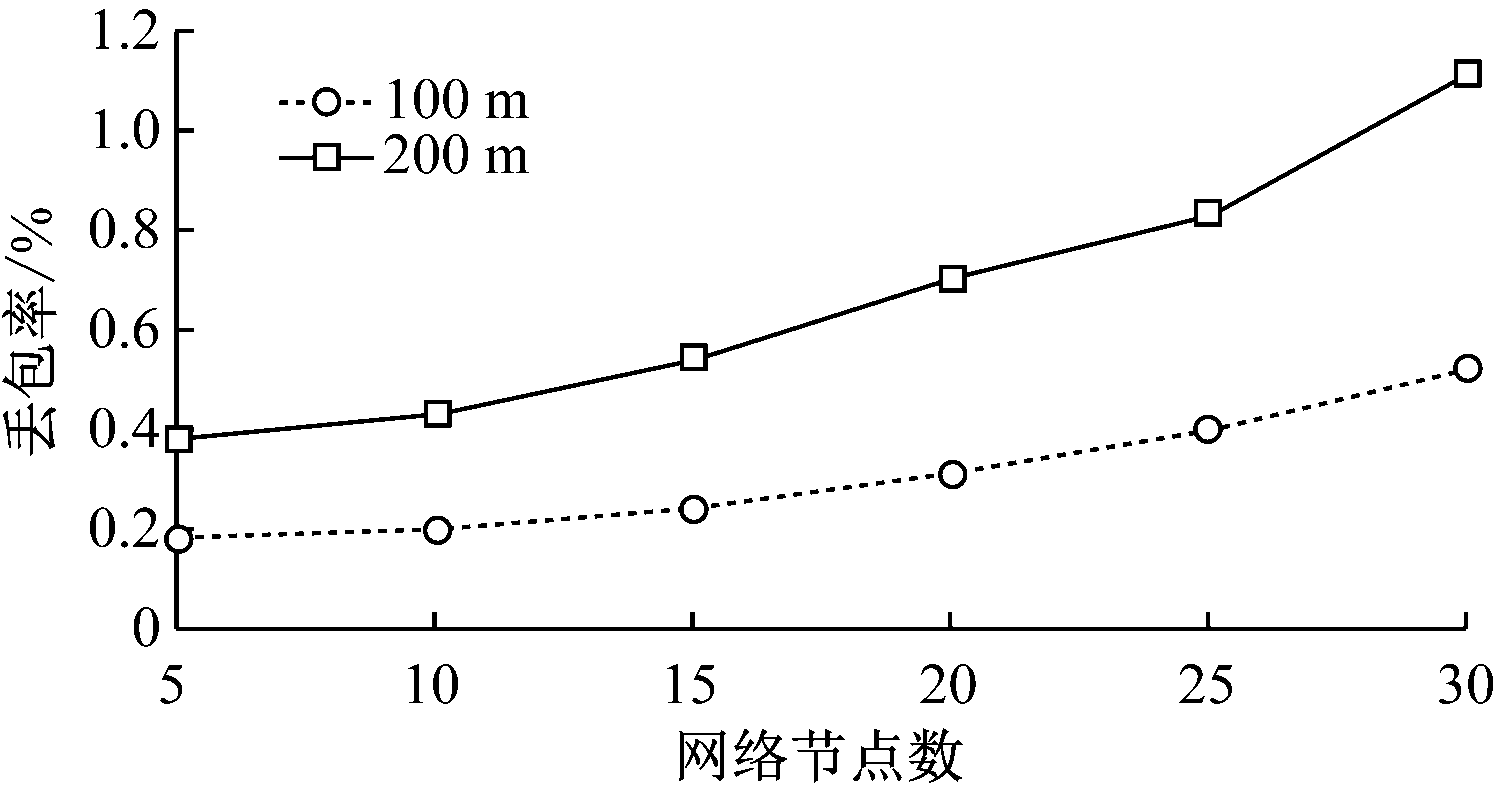 width=274,height=143,dpi=110