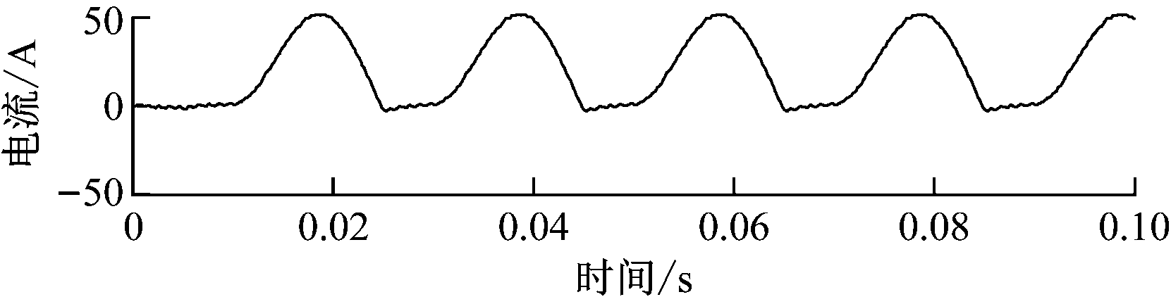 width=304,height=79,dpi=110
