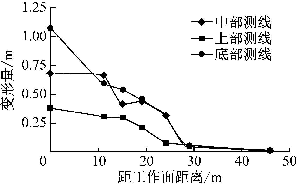 width=221,height=138,dpi=110