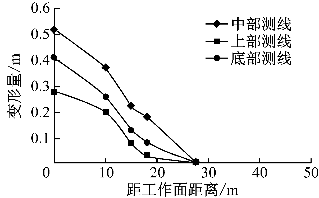 width=221,height=137,dpi=110