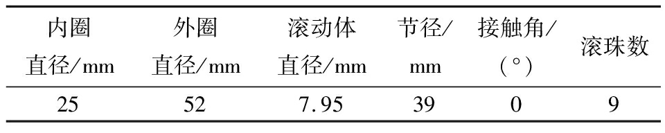 width=352,height=70,dpi=110