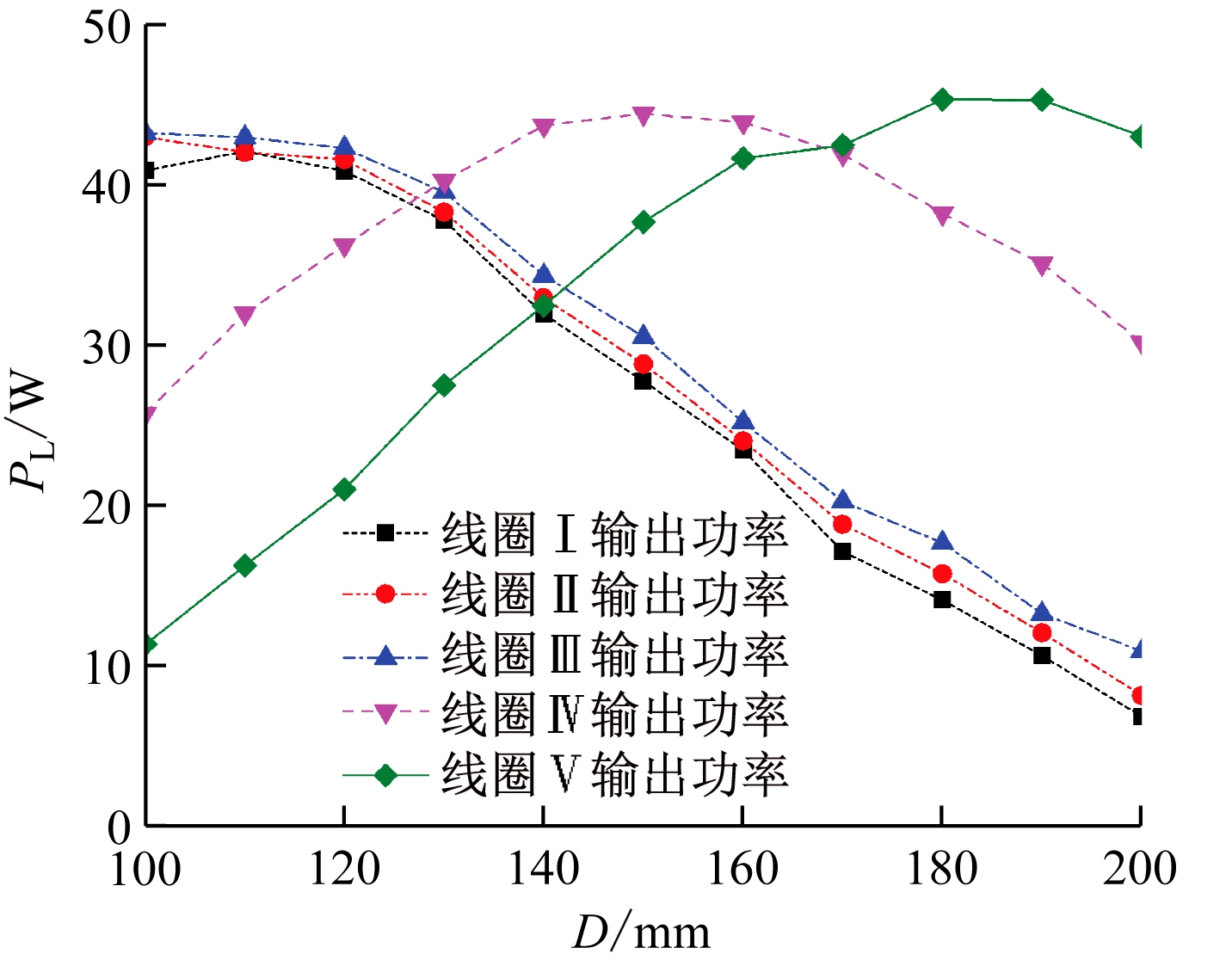 width=262,height=204,dpi=110