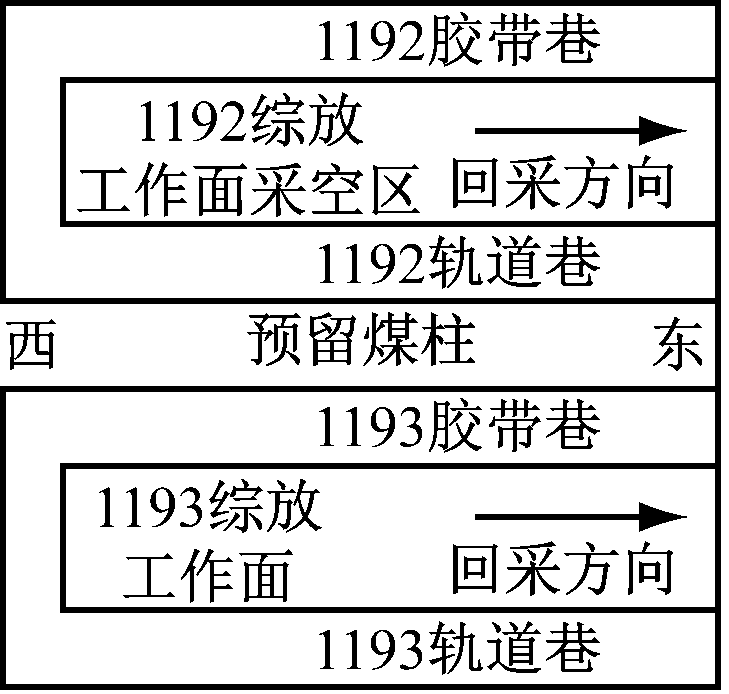 width=133,height=127,dpi=110