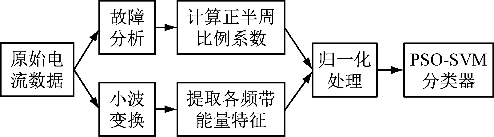 width=294,height=81,dpi=110