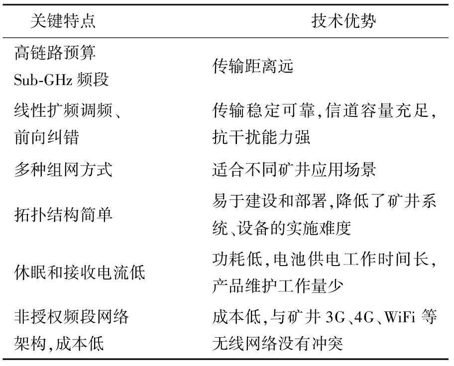 width=334,height=269,dpi=110