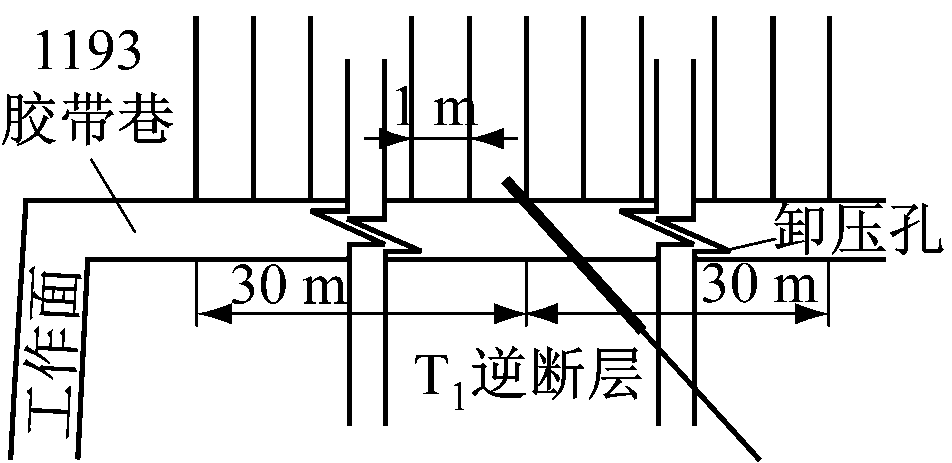 width=174,height=84,dpi=110