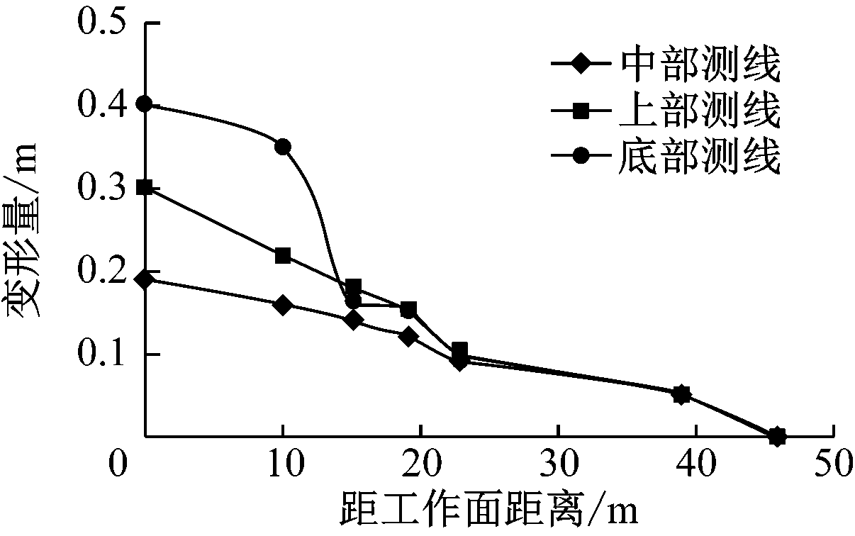 width=221,height=138,dpi=110
