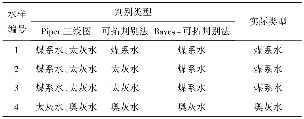 width=387,height=152,dpi=110