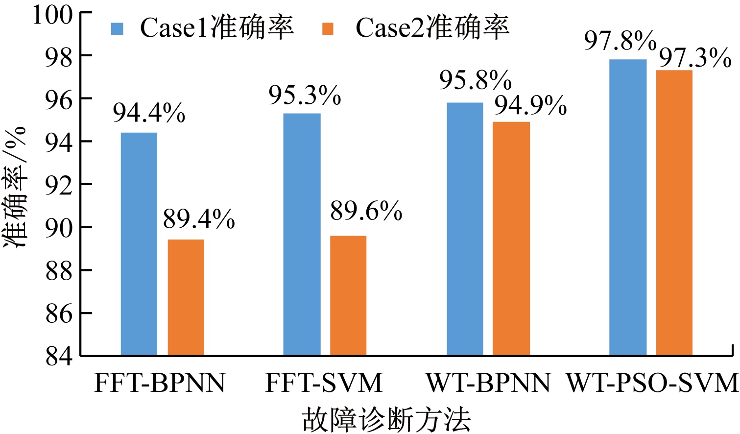 width=277,height=162,dpi=110