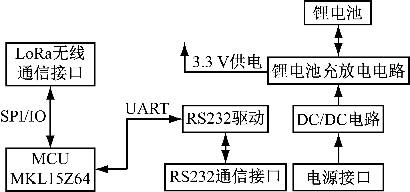 width=262,height=123,dpi=110