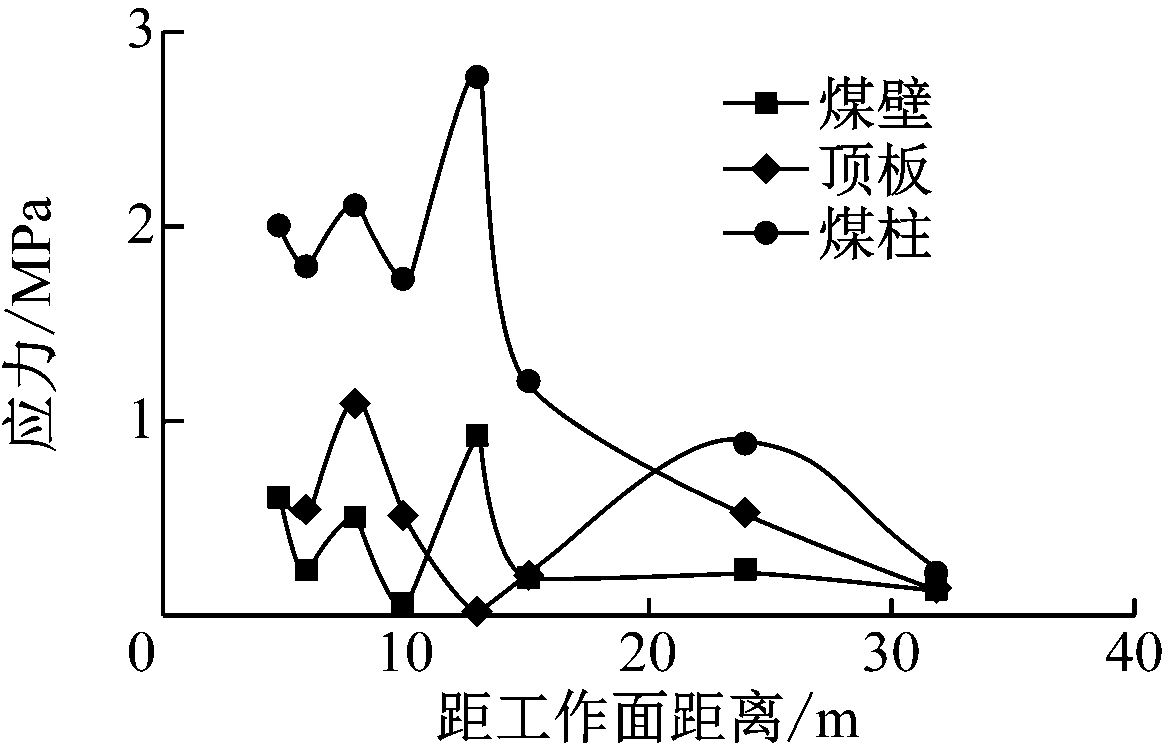 width=213,height=137,dpi=110