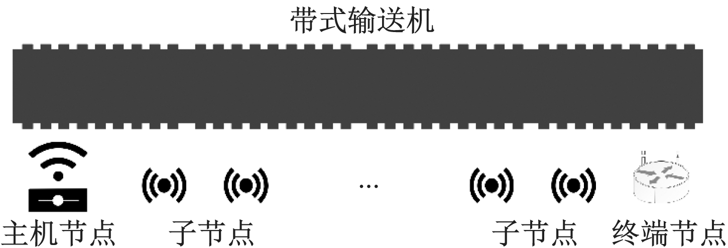 width=265,height=90,dpi=110