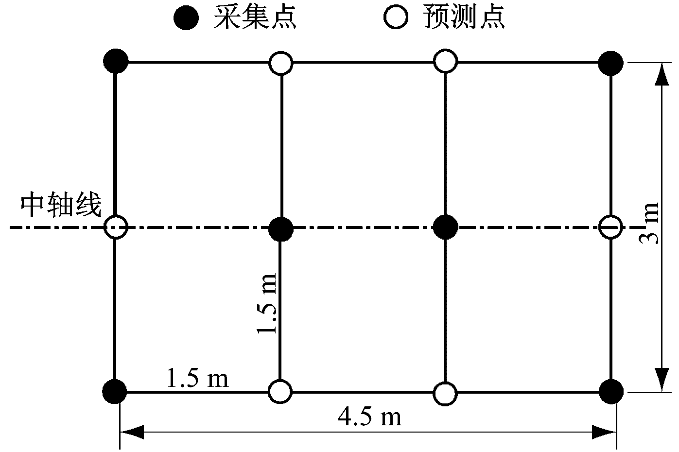 width=256,height=170,dpi=110