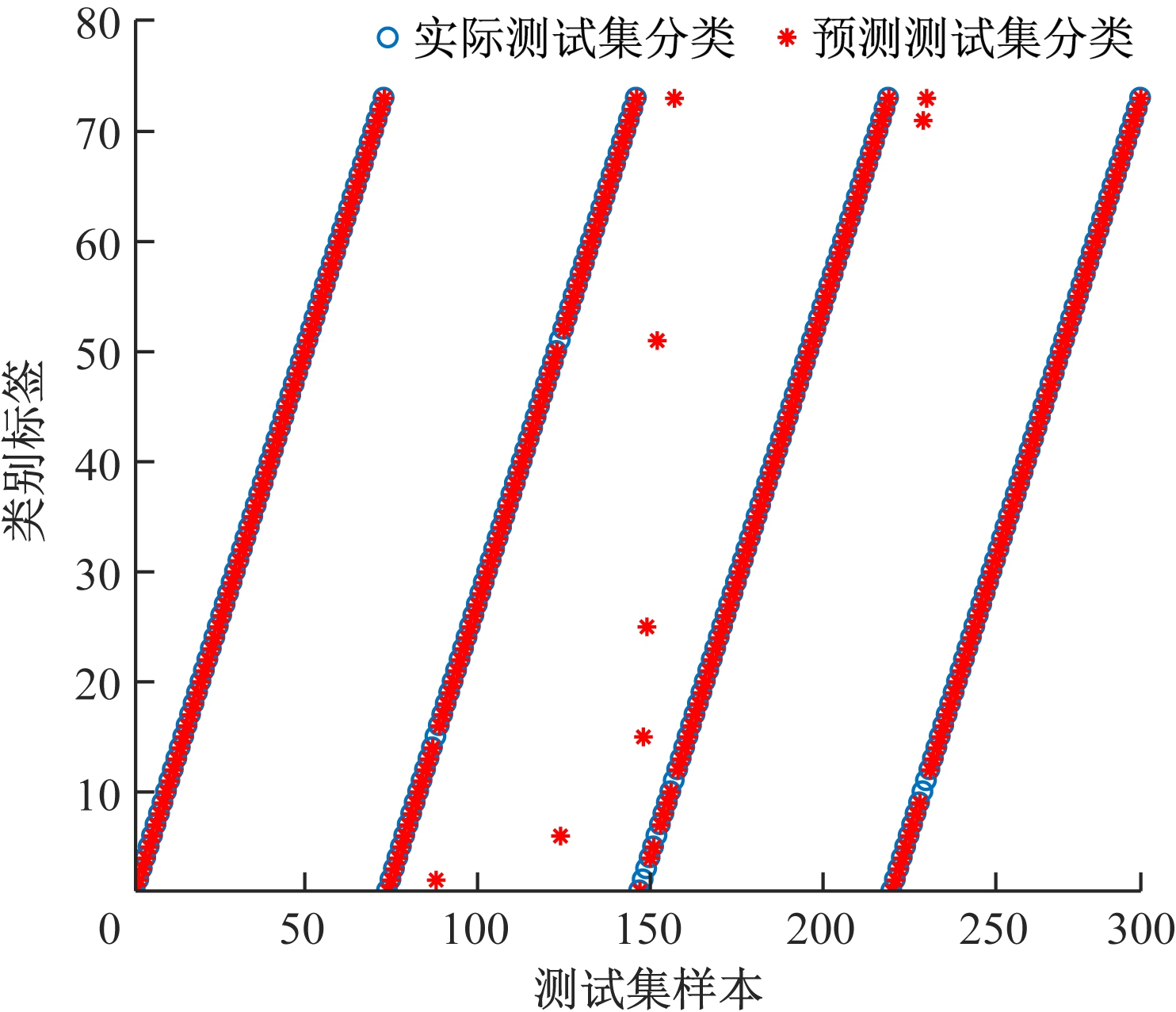 width=272,height=234,dpi=110