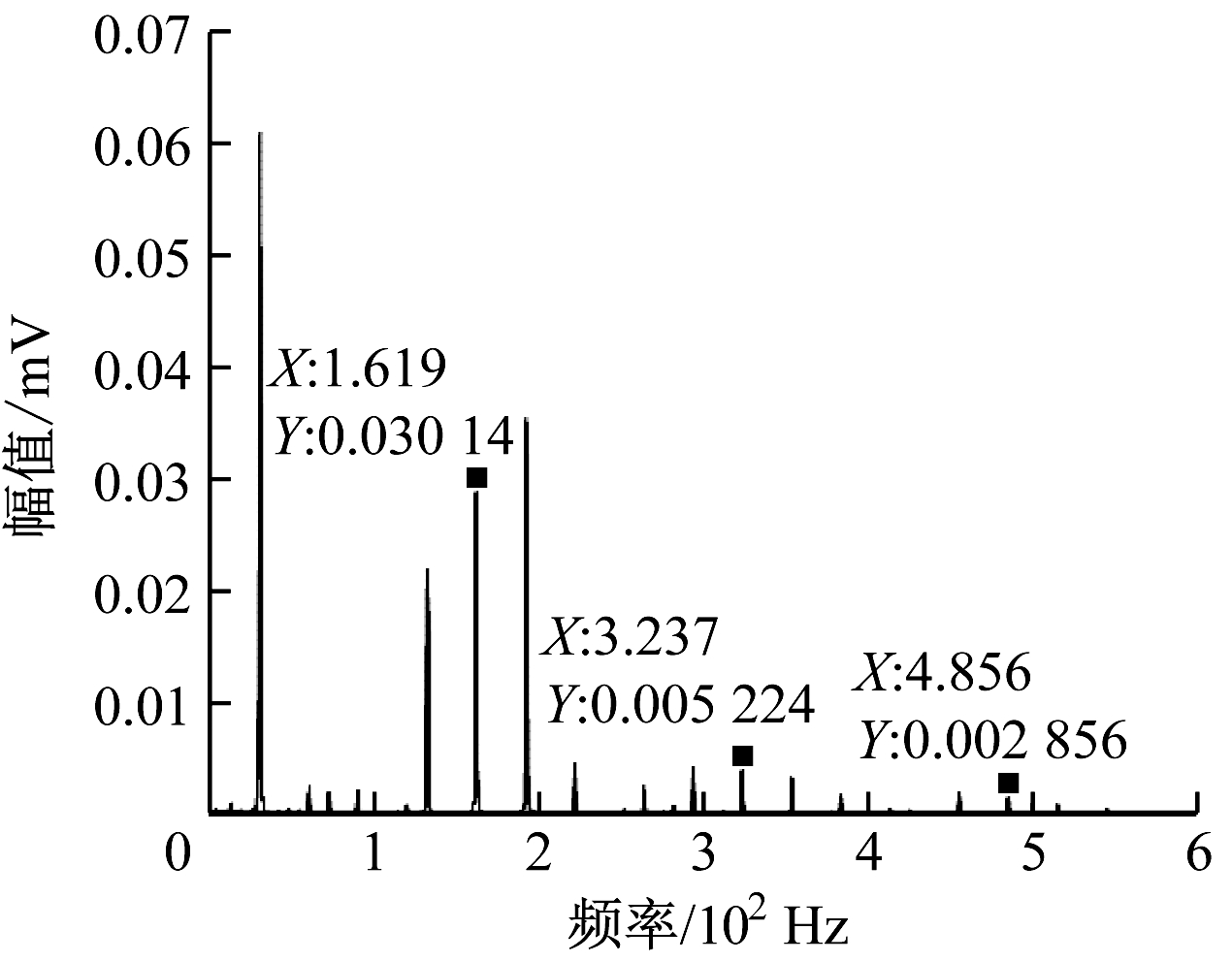 width=232,height=181,dpi=110