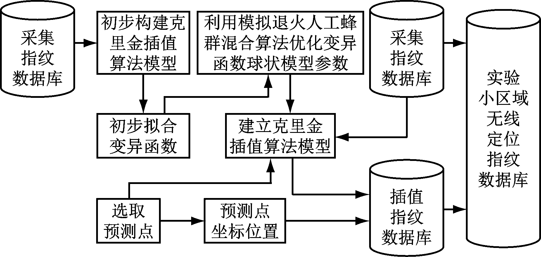 width=339,height=161,dpi=110