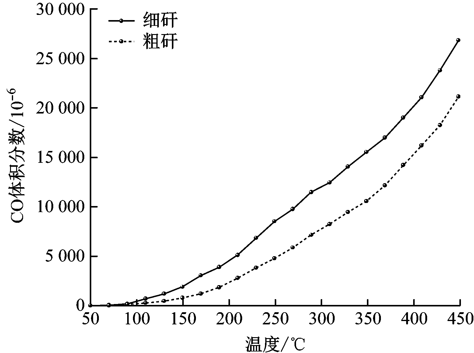 width=285,height=212,dpi=110