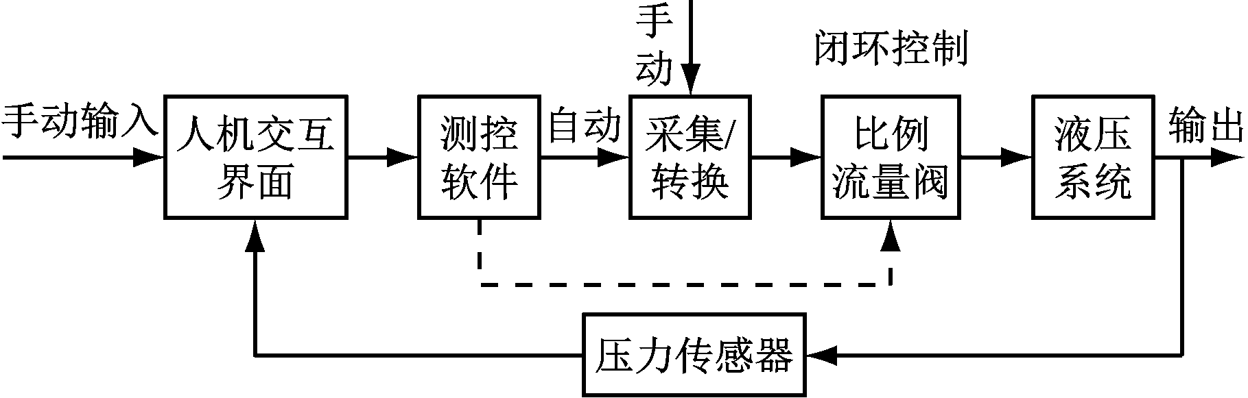 width=333,height=106,dpi=110