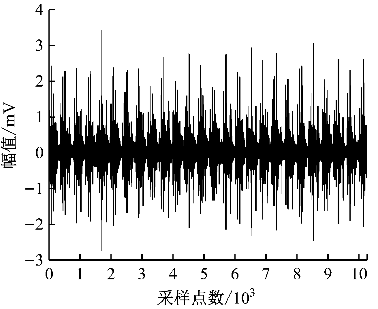 width=240,height=196,dpi=110