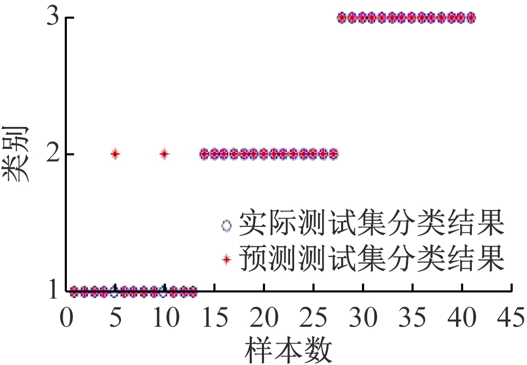 width=189,height=131,dpi=110