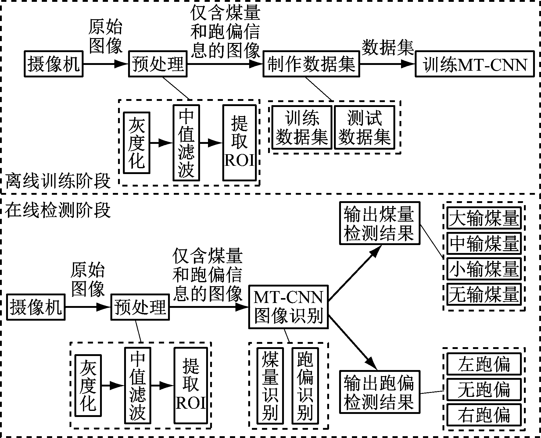 width=325,height=263,dpi=110