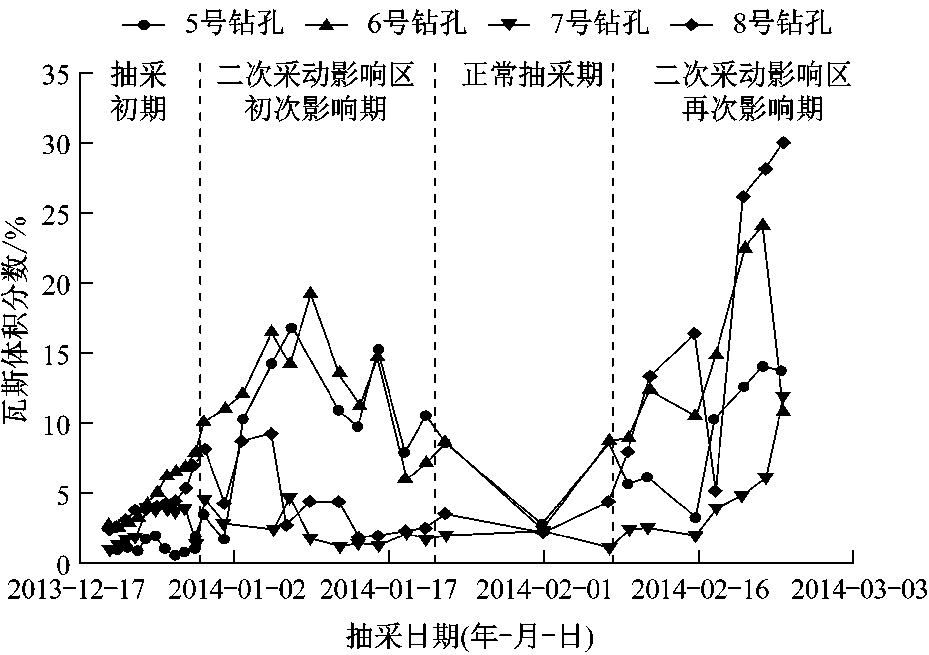 width=346,height=244,dpi=110