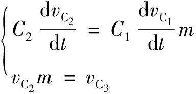 width=140,height=67,dpi=110
