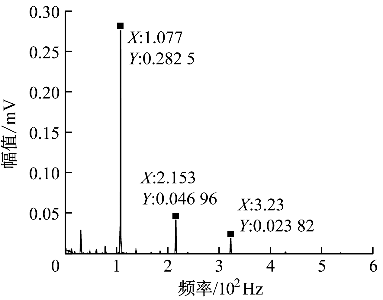 width=232,height=182,dpi=110