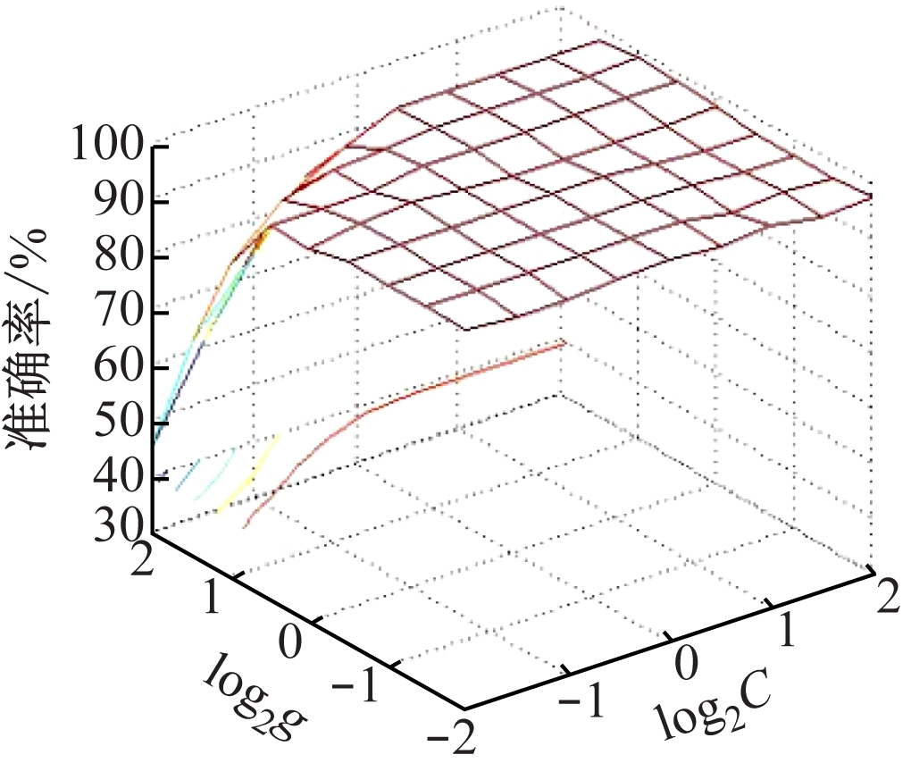 width=187,height=156,dpi=110
