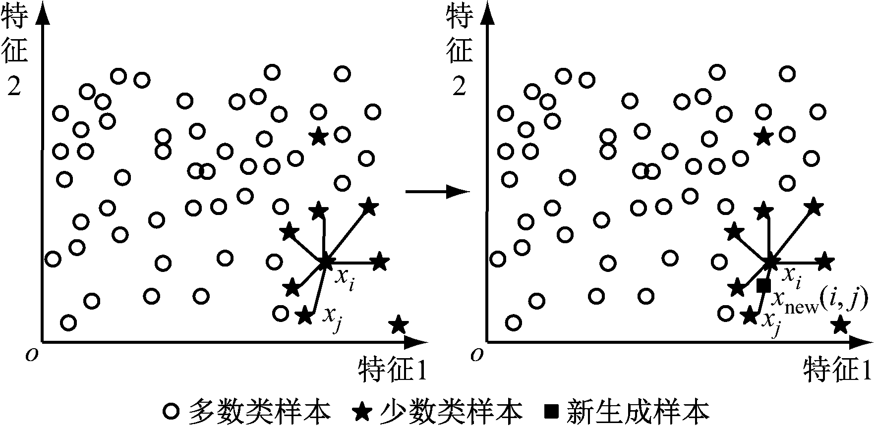 width=323,height=157,dpi=110