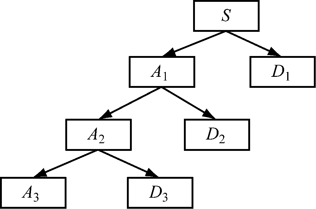width=189,height=125,dpi=110