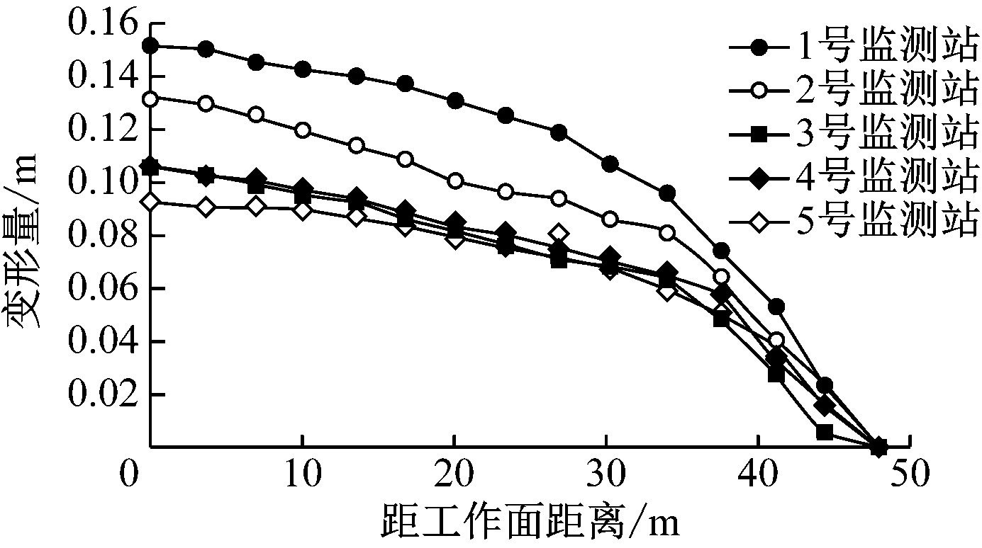 width=253,height=141,dpi=110
