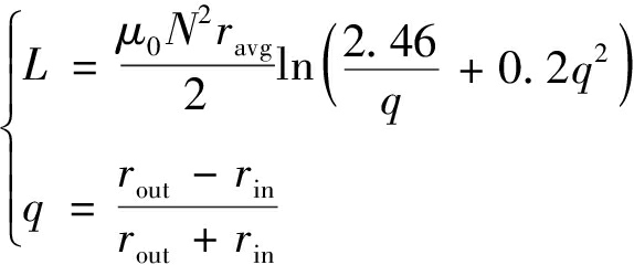 width=210,height=88,dpi=110