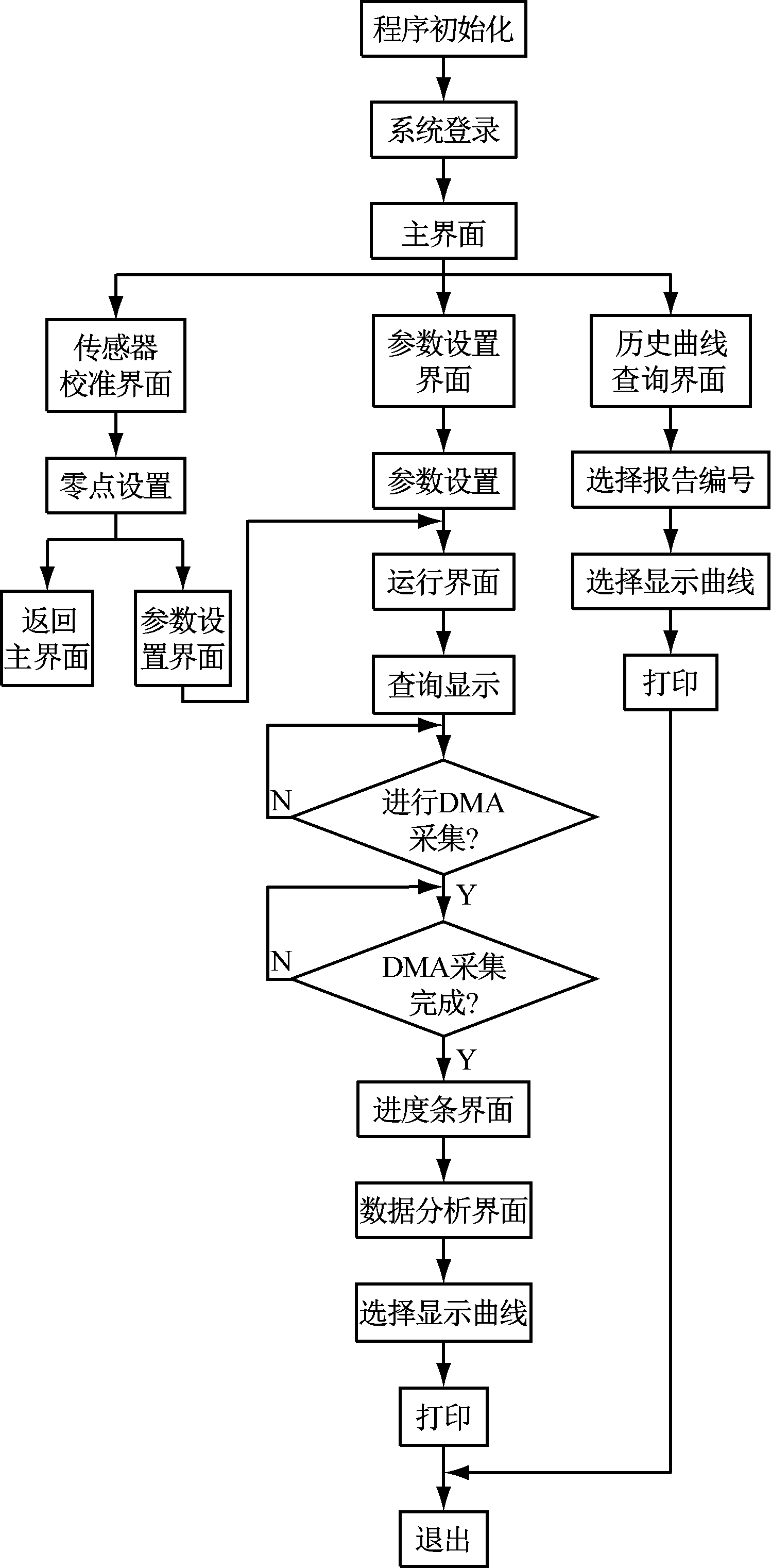 width=274,height=557,dpi=110