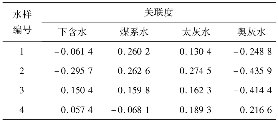 width=346,height=152,dpi=110
