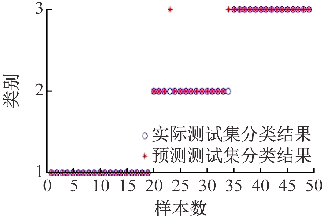 width=195,height=130,dpi=110