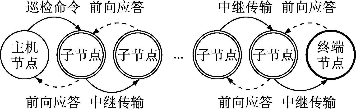 width=275,height=84,dpi=110