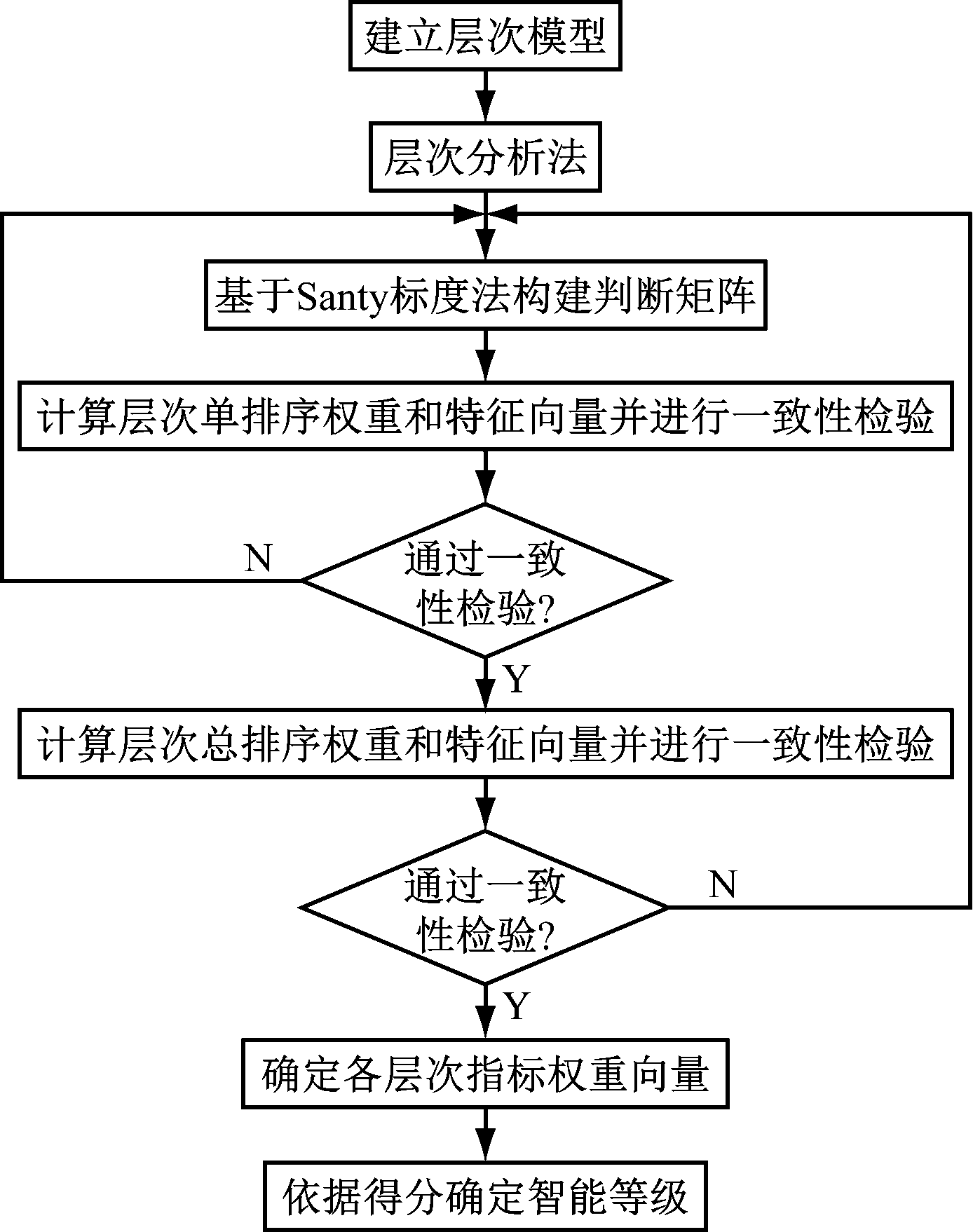 width=254,height=322,dpi=110