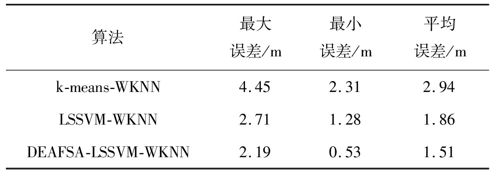 width=363,height=129,dpi=110