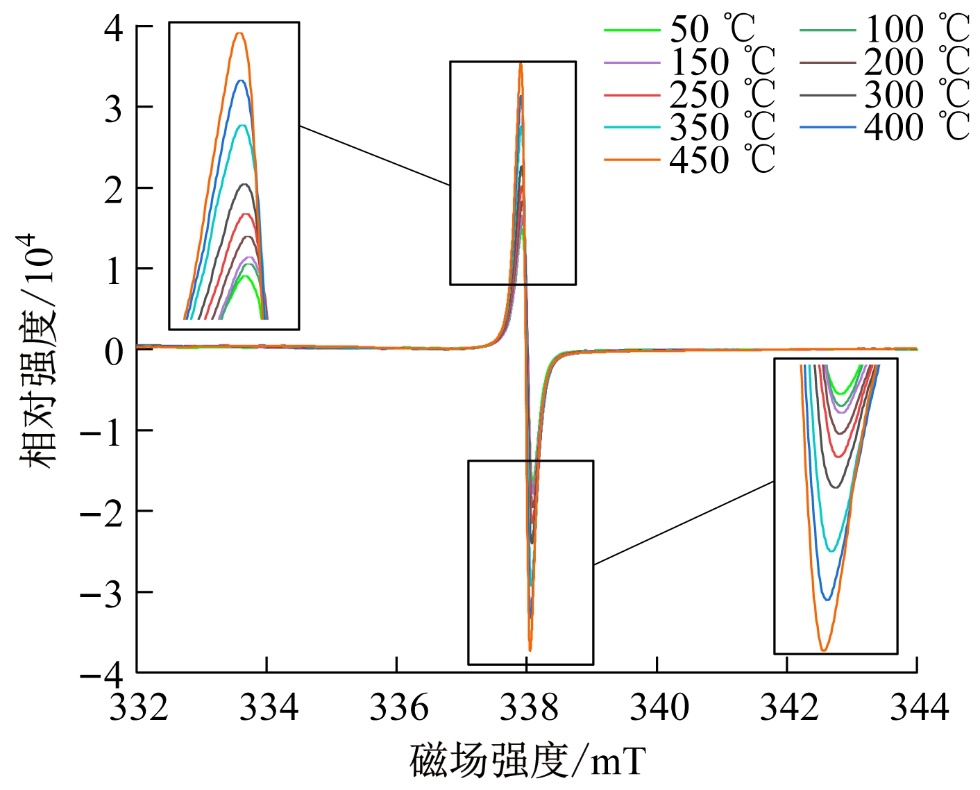 width=258,height=208,dpi=110