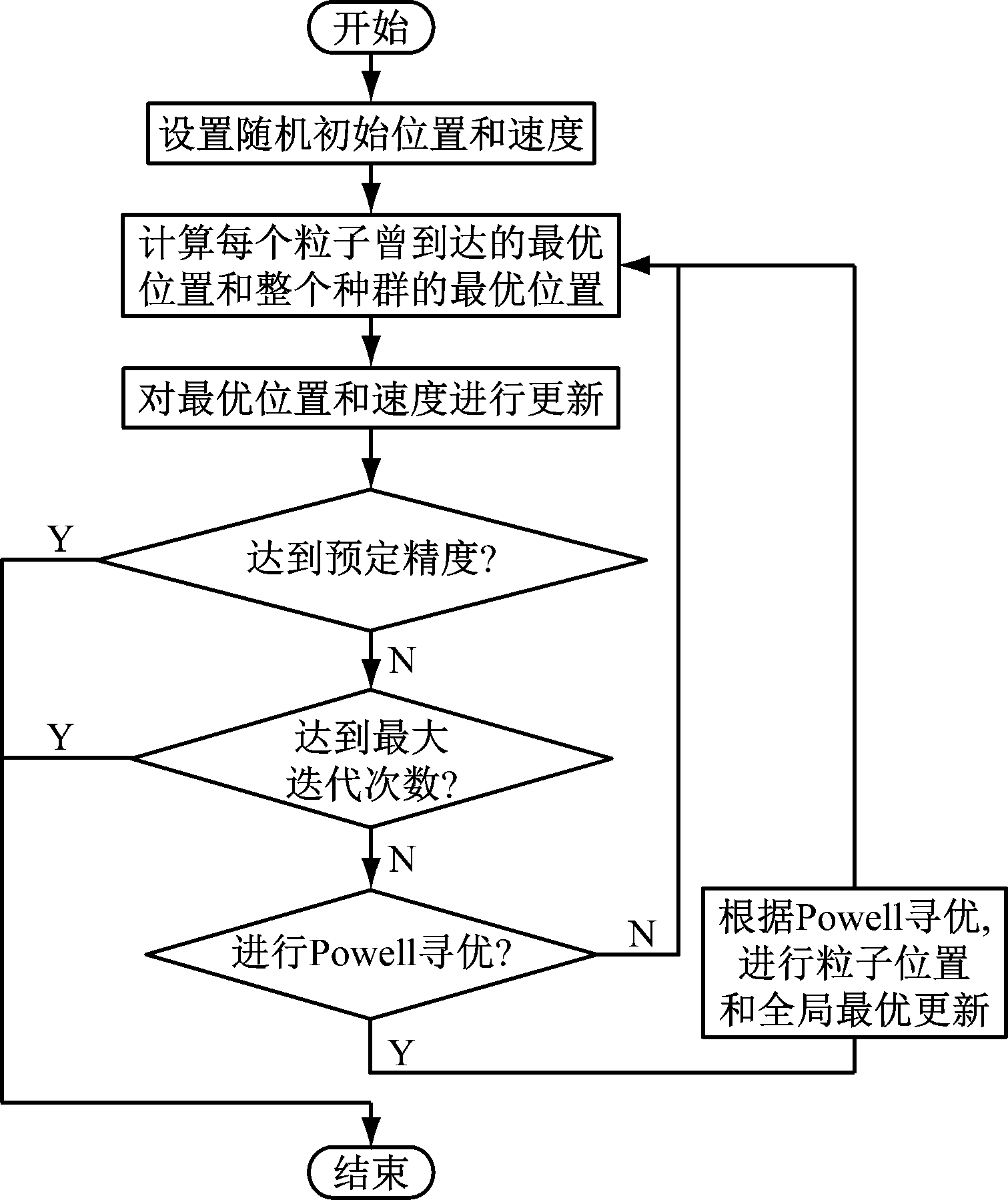 width=277,height=329,dpi=110