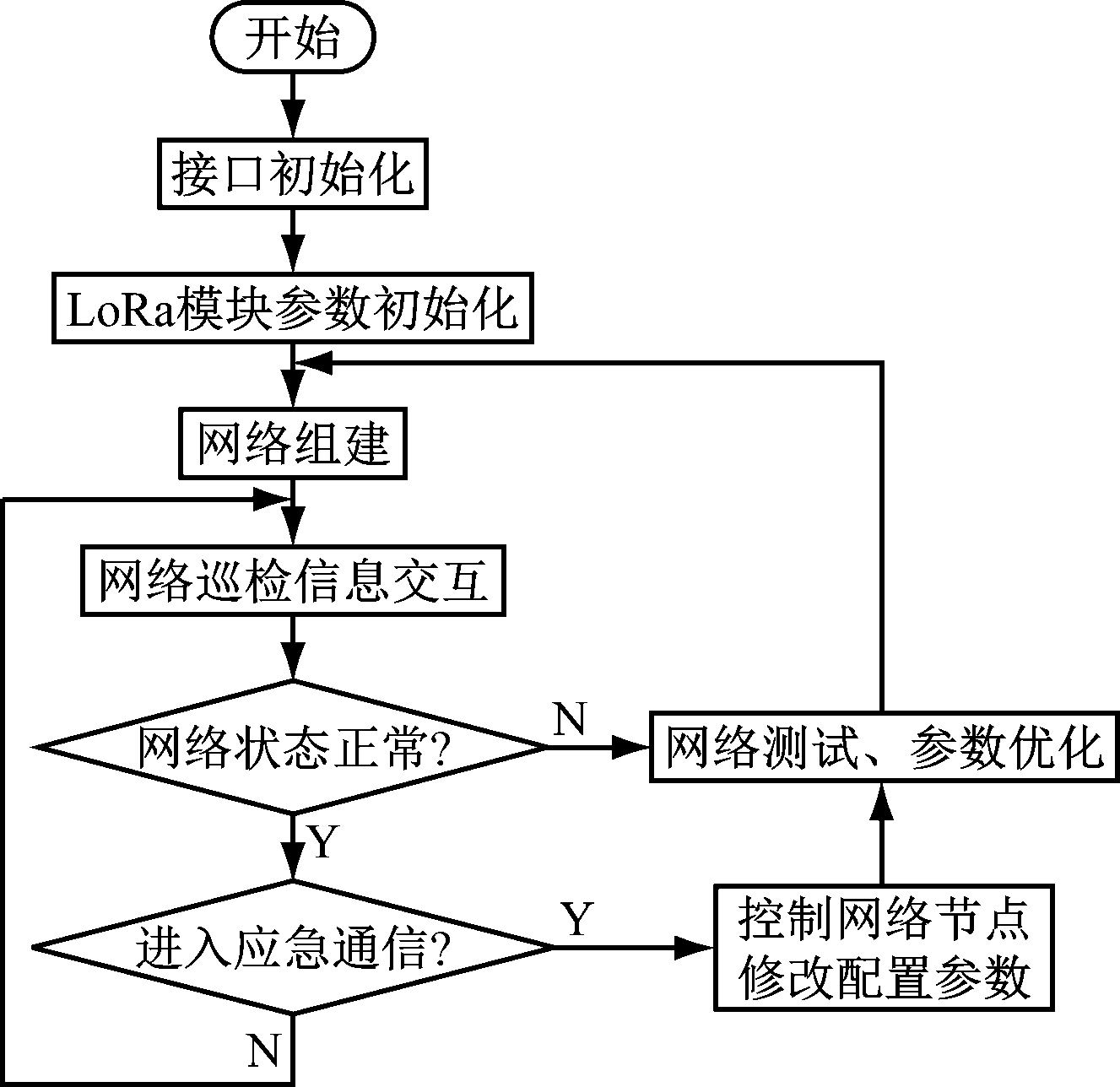 width=243,height=236,dpi=110