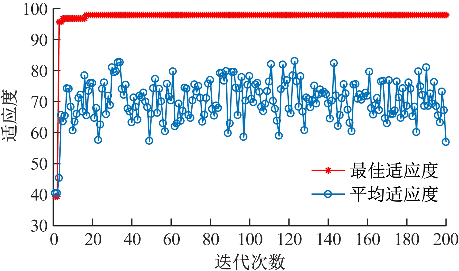 width=274,height=162,dpi=110