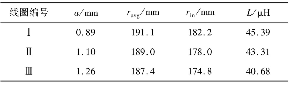 width=357,height=105,dpi=110