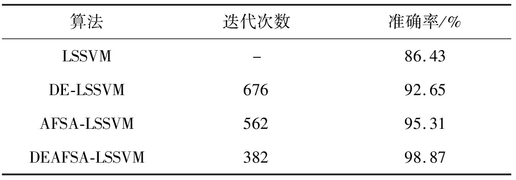 width=369,height=129,dpi=110