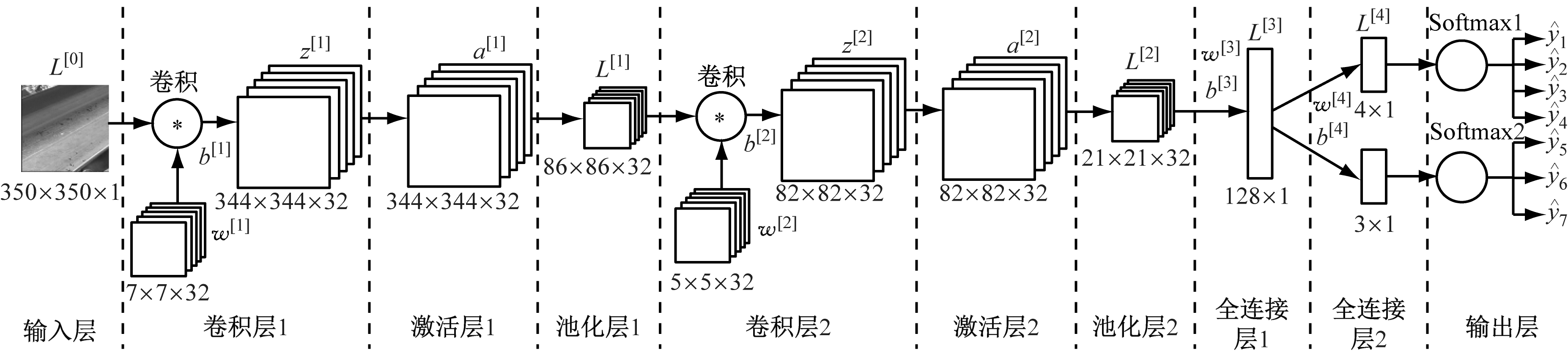 width=679,height=154,dpi=110