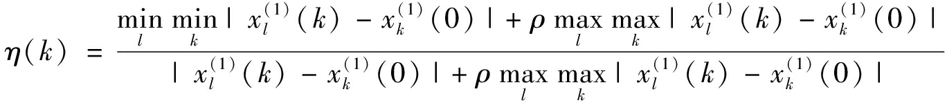 width=501,height=55,dpi=110