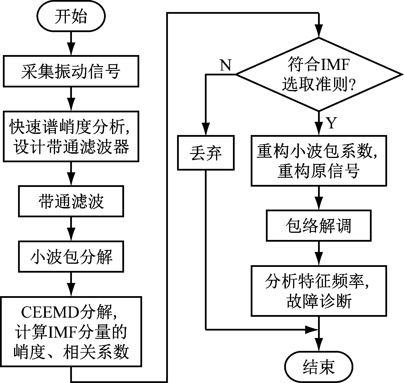 width=258,height=244,dpi=110