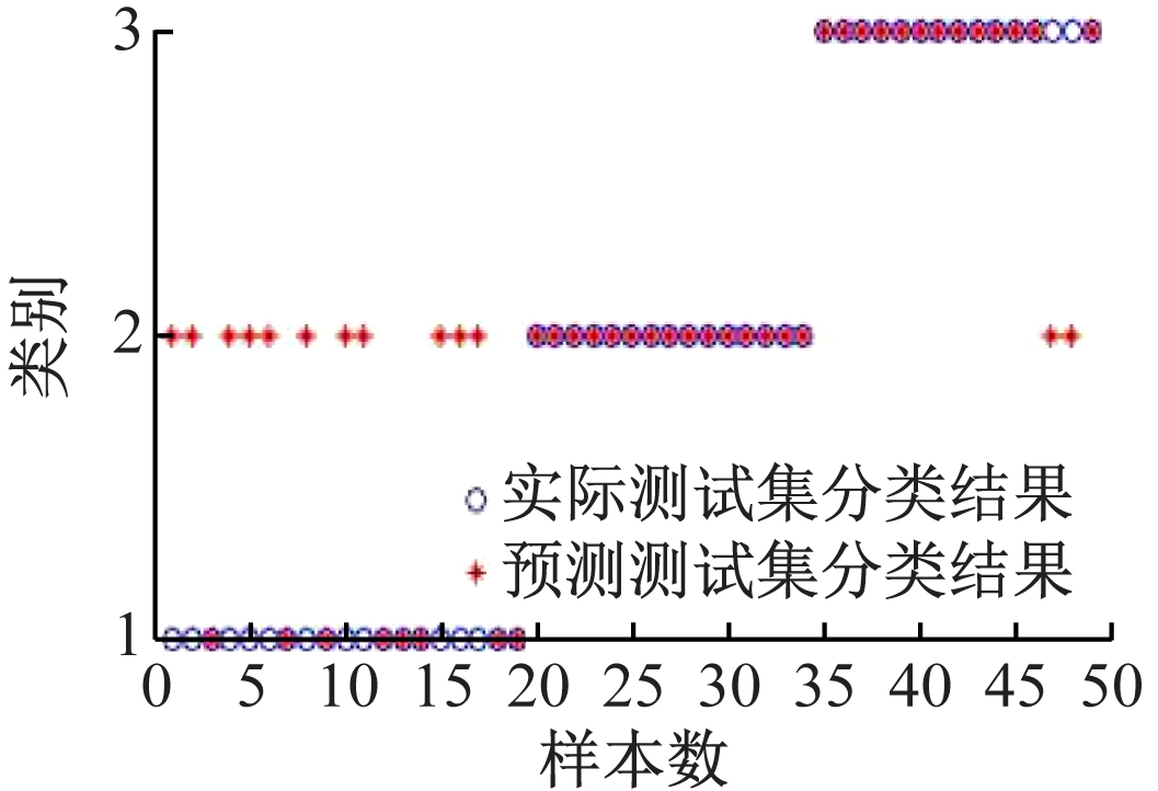 width=193,height=132,dpi=110