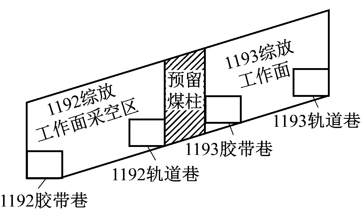 width=215,height=127,dpi=110